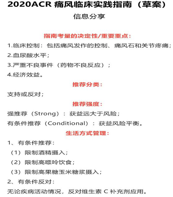 昨天，，，，，，，，美国风湿病学术年会（ACR）宣布了2020ACR痛风临床实践指南（草案）