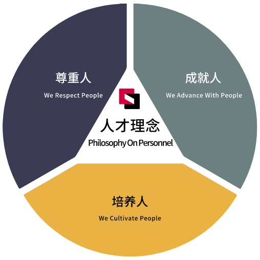 20200922040935855 首页| PG电子游戏平台官方网站